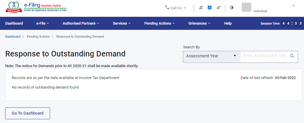 No outstanding demand displayed