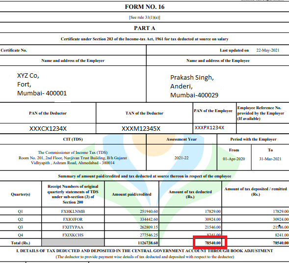 Form-16_Total_tax_deducted_at_source.png